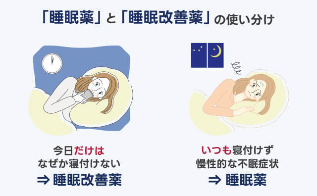 睡眠薬と睡眠改善薬の使い分け